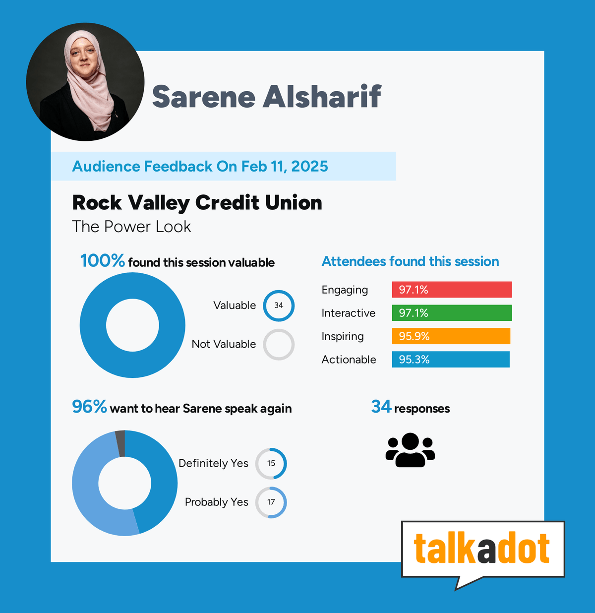 Sarene Client Testimonials